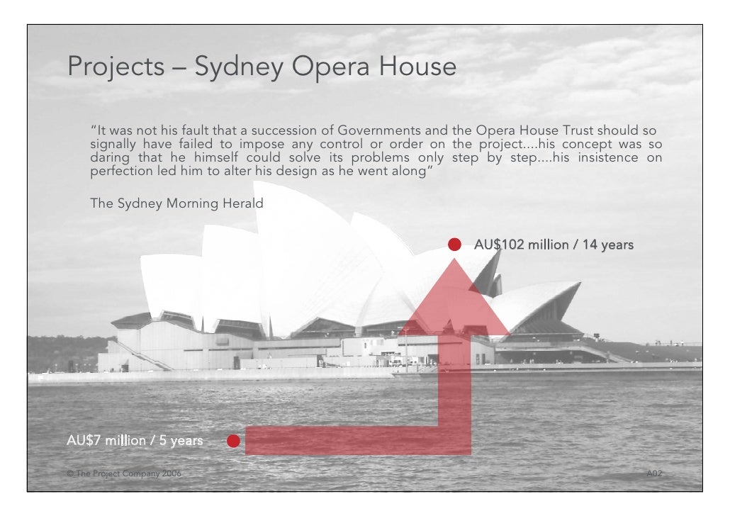 Project management sydney opera house Project management sydney opera house